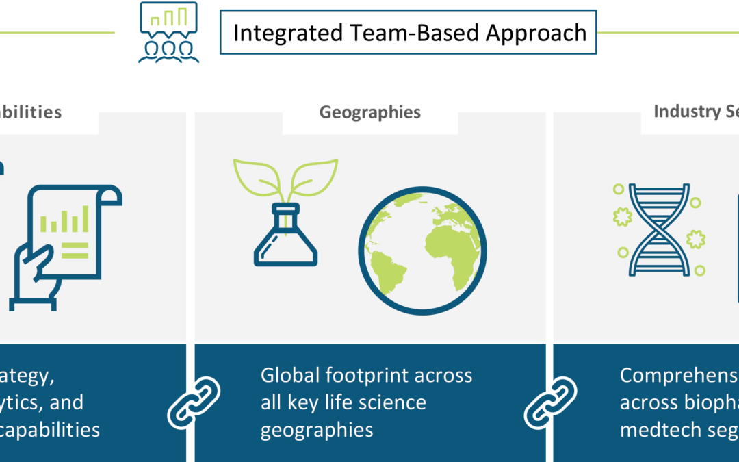 Locust_Walk_Integrated_Team_Infographic