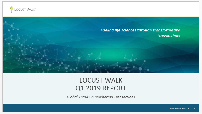Q1 2019 biopharma report new image
