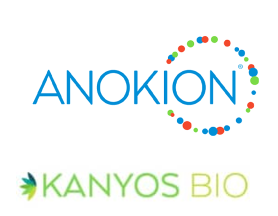 Anokion and Kanyos