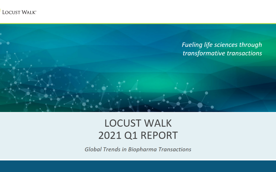 LW Q1 report 2021
