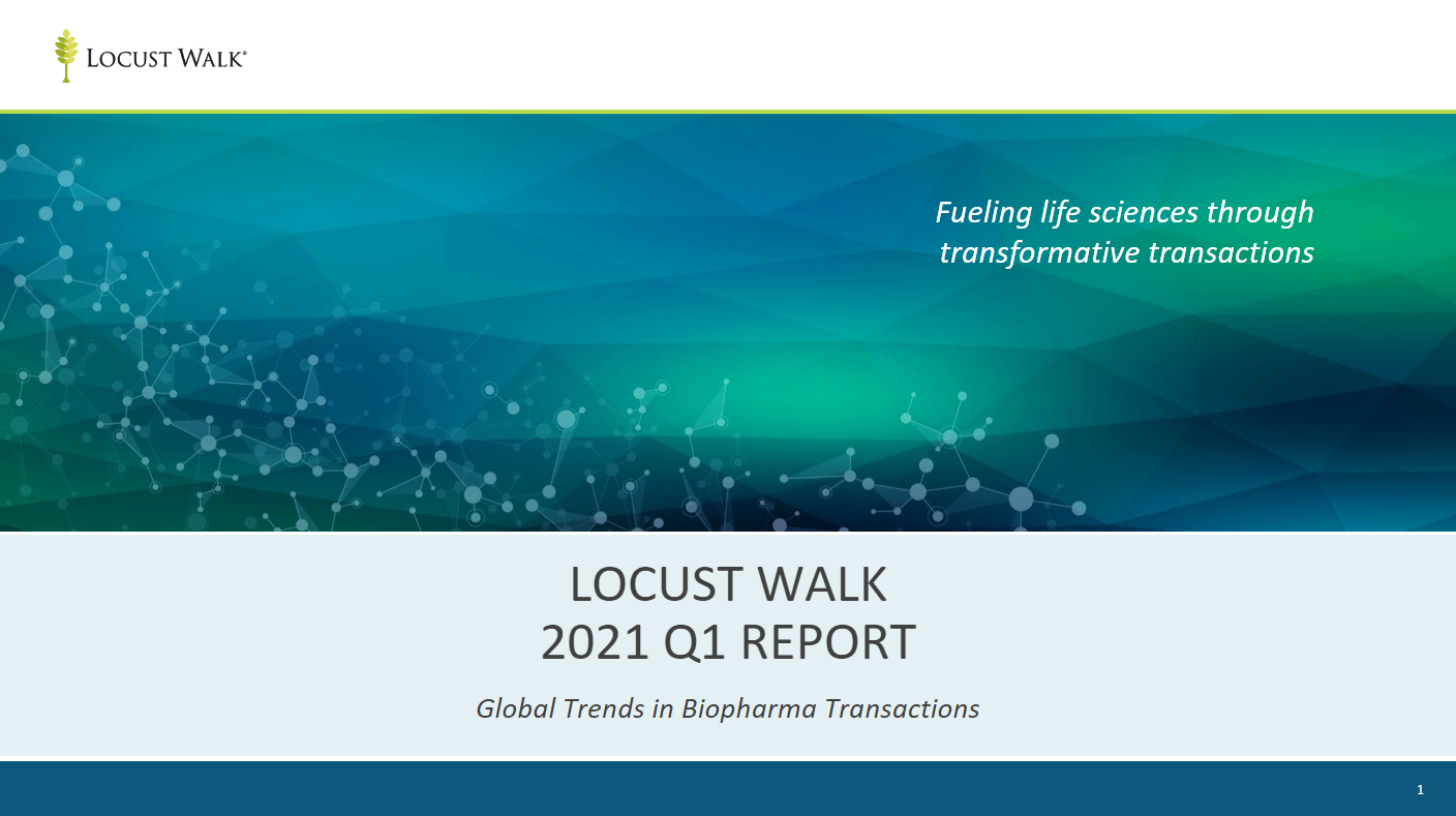 LW Q1 report 2021