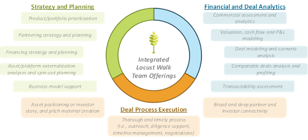 LW Website Graphic 5